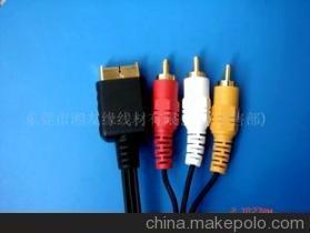 湘友缘PS2/PSX AV连接线 为经典主机重塑影音体验